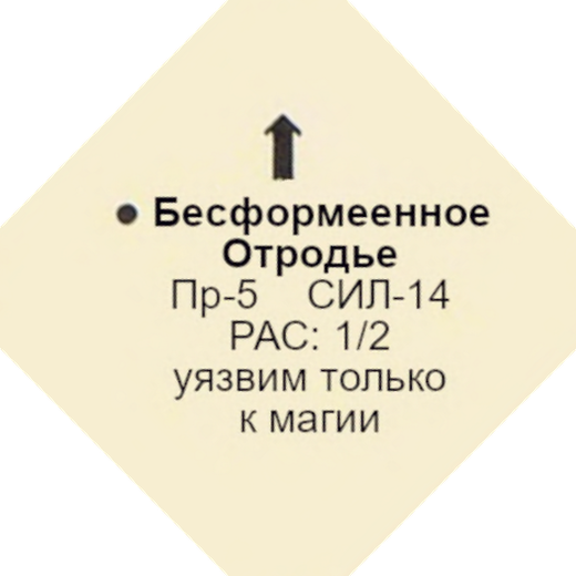 Бесформенное отродье — оборот