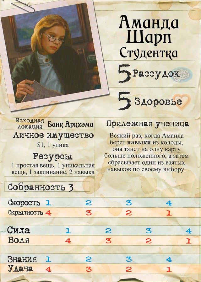 Аманда Шарп