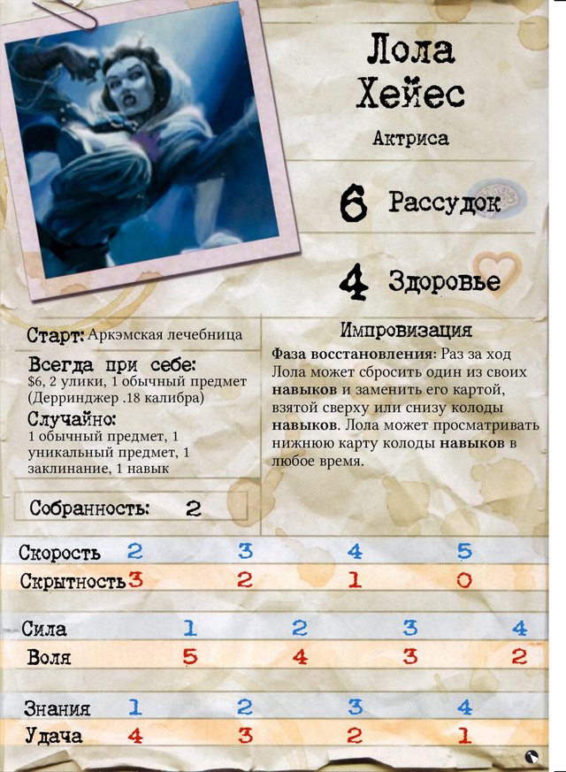Лола Хейес — лицевая сторона