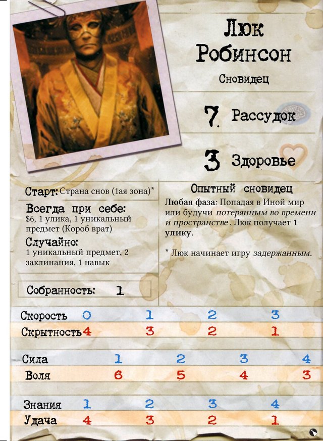 Люк Робинсон — лицевая сторона