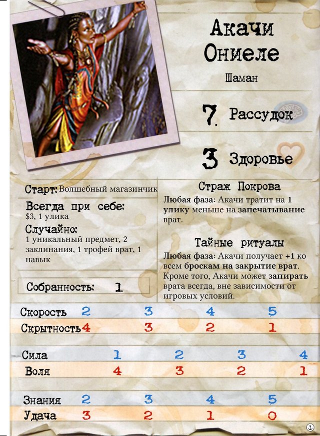 Акачи Ониеле