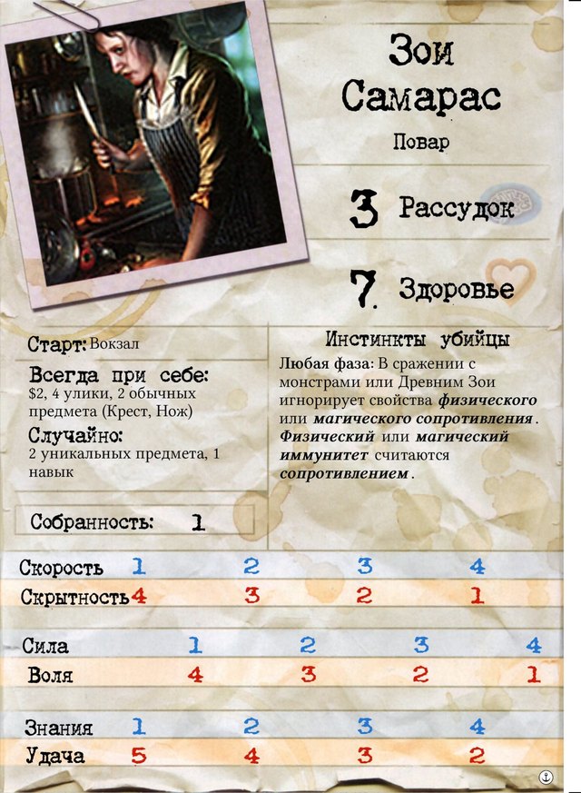Зои Самарас