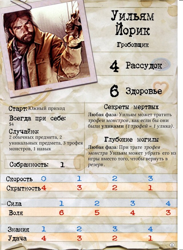 Уильям Йорик