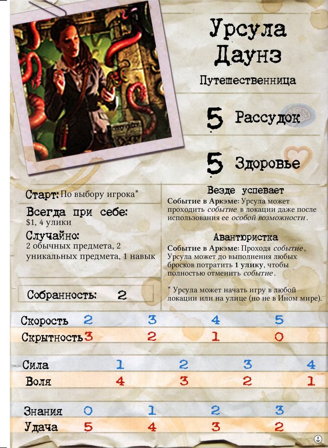 Урсула Даунз