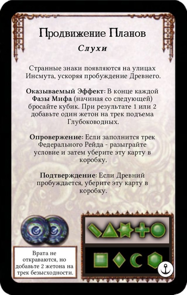 Продвижение Планов