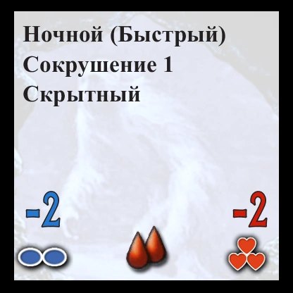 Воорми — оборот