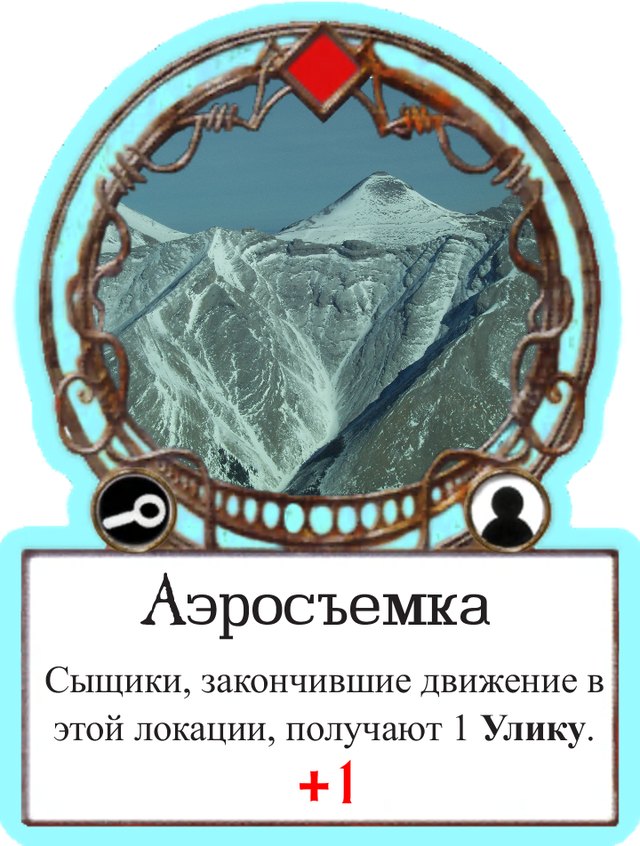 Аэросъемка