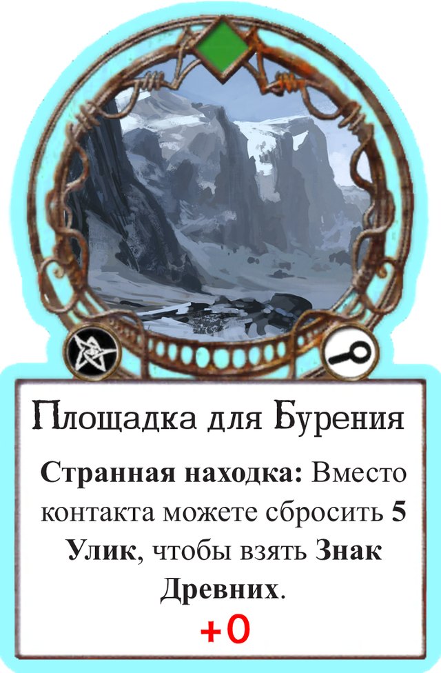 Площадка для бурения