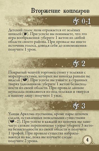 Вторжение кошмаров
