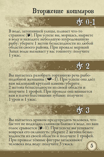 Вторжение кошмаров