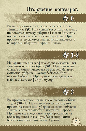Вторжение кошмаров