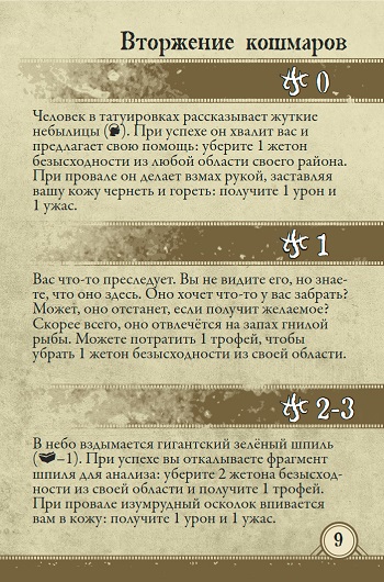 Вторжение кошмаров