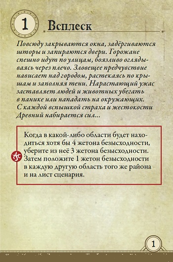 Оборот: Всплеск