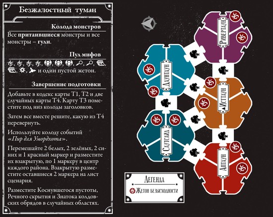 Оборот: Безжалостный туман