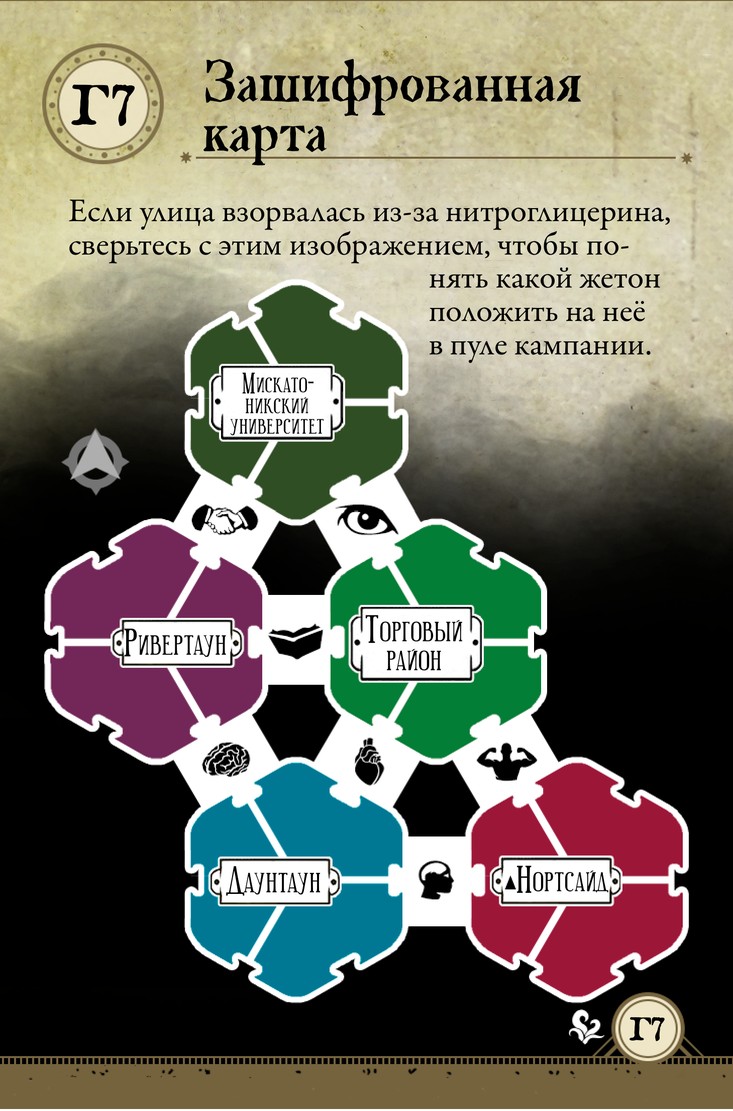 Зашифрованная карта
