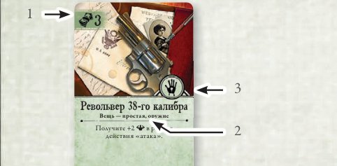 Карта вещи с пояснениями
