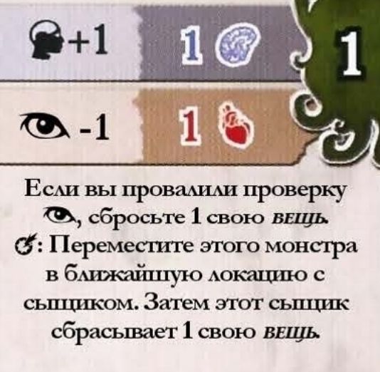 Зуг — оборот