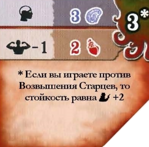Обезумевший Старец — оборот