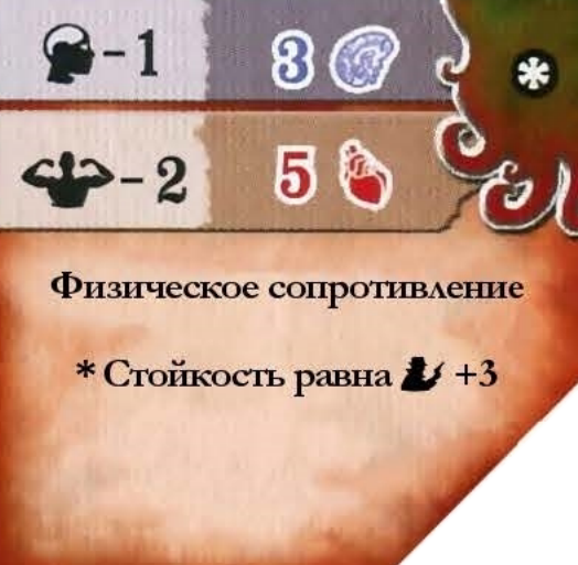 Итакуа — оборот
