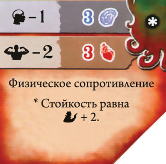 Бог Кровавого языка — оборот