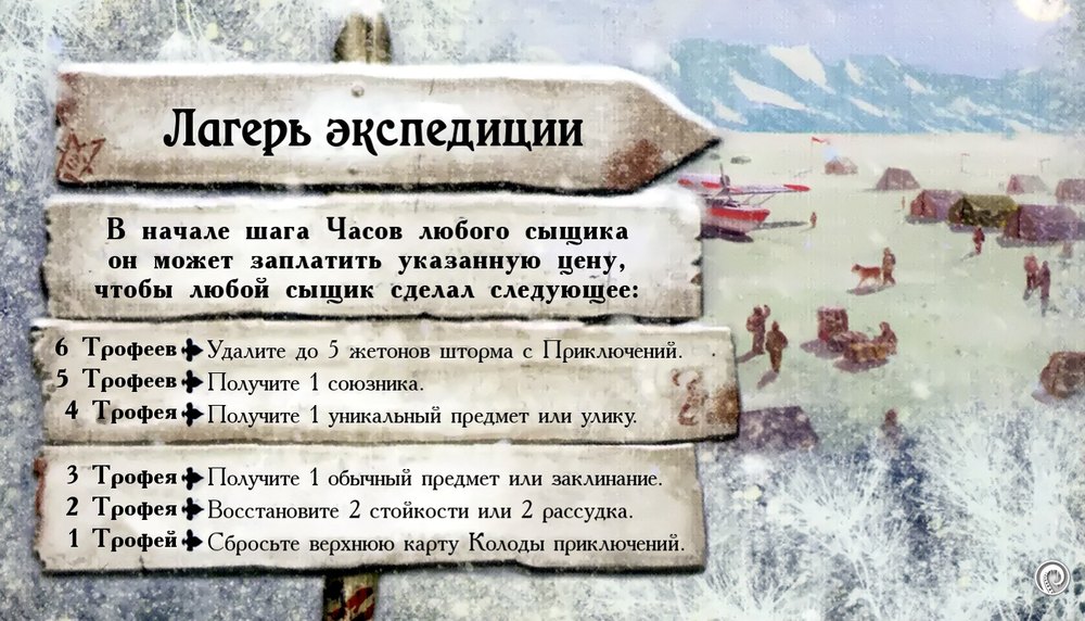 Лагерь экспедиции — лицевая сторона