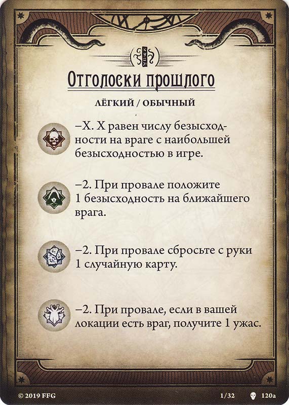Отголоски прошлого