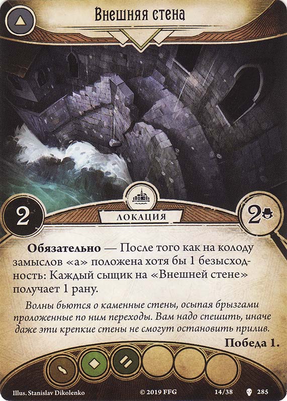 Внешняя стена