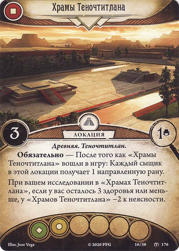 Храмы Теночтитлана