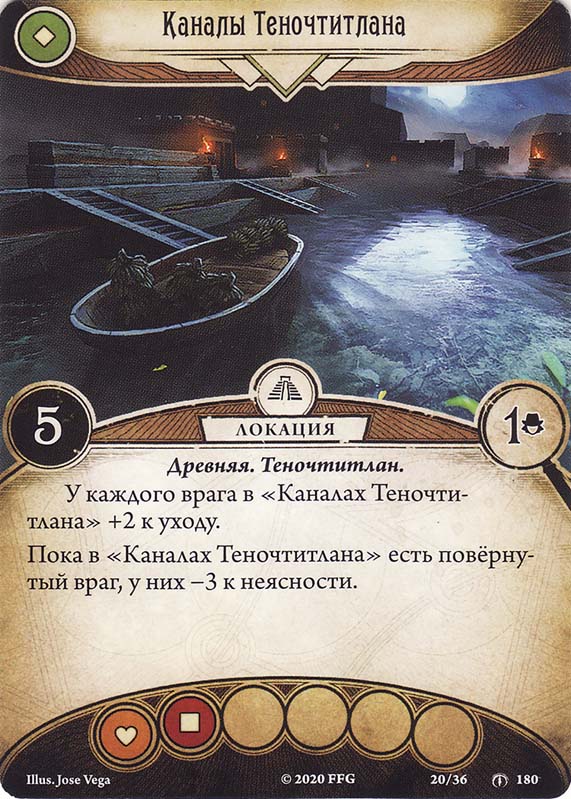 Каналы Теночтитлана
