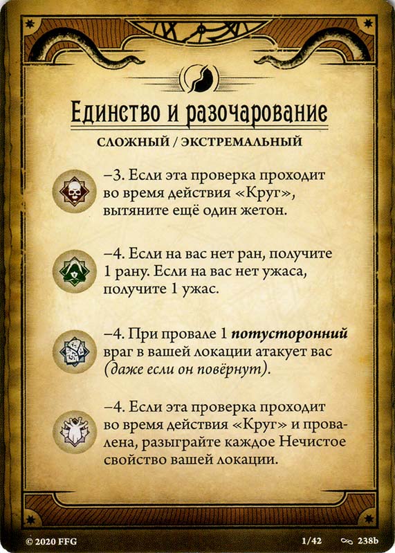 Единство и разочарование