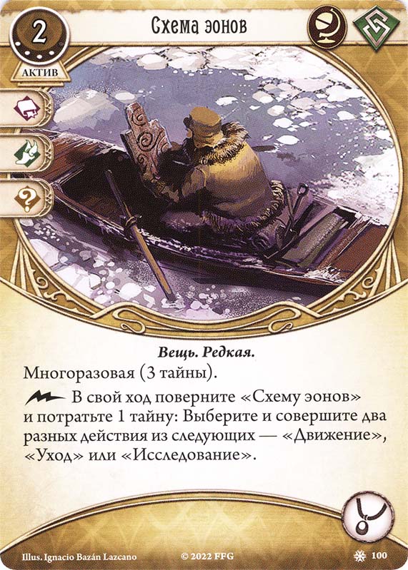 Схема эонов